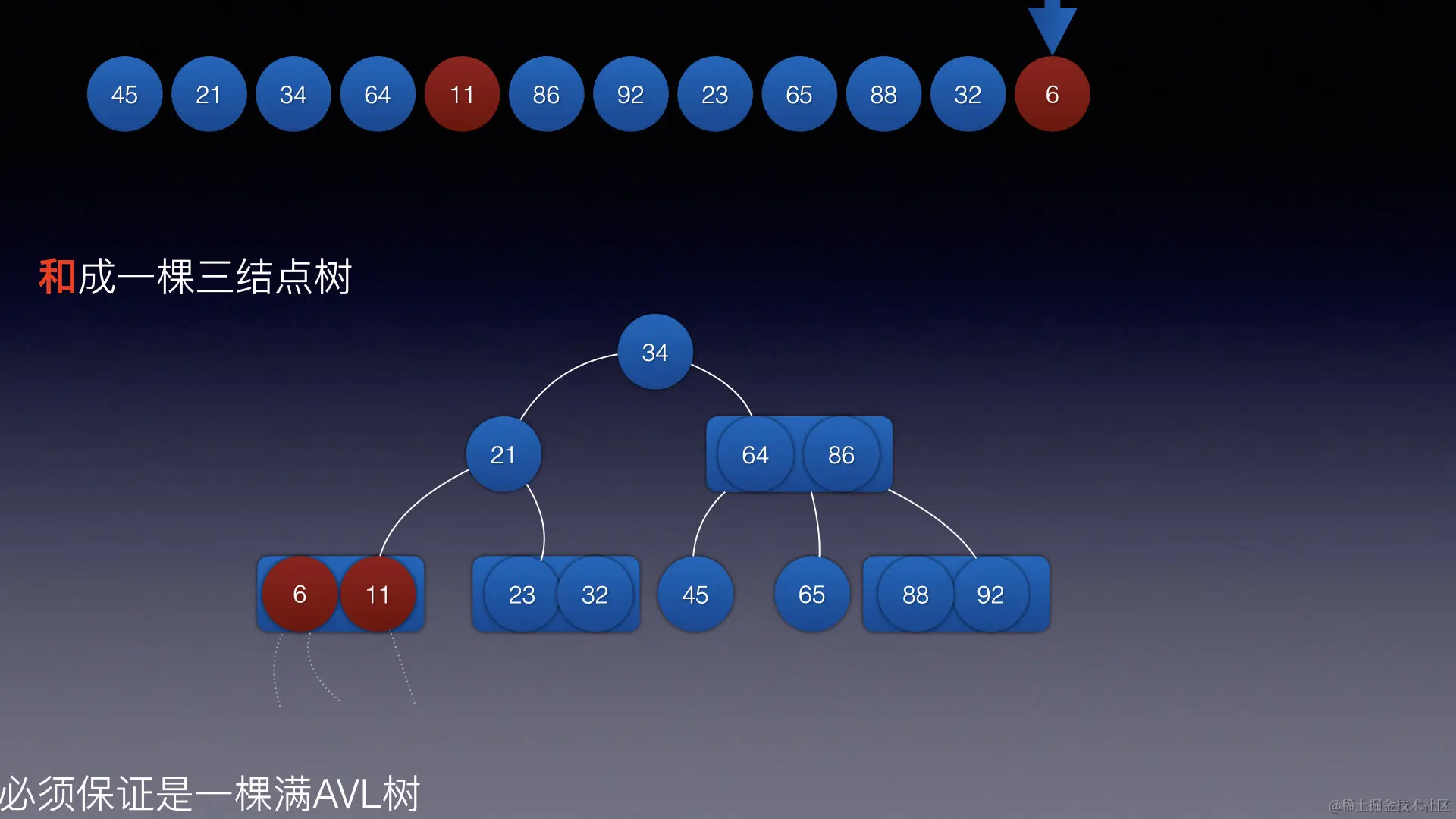 image-20220711141944975