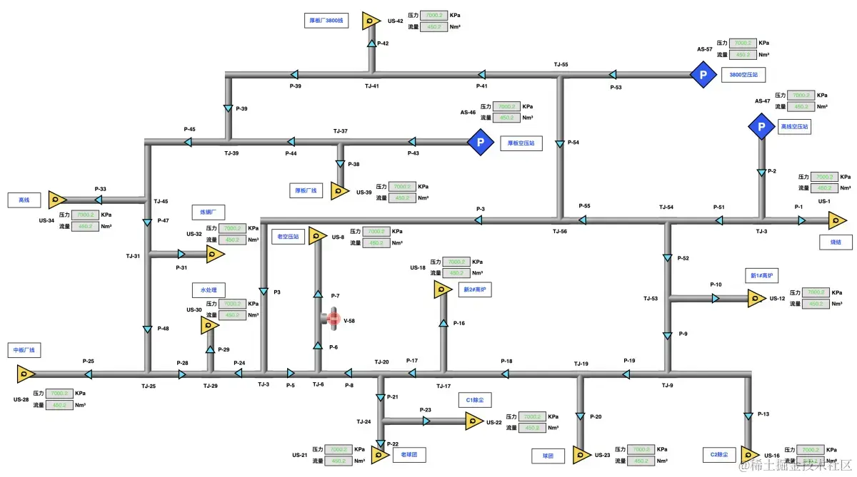 请在此添加图片描述