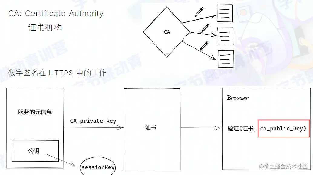 image-20220801191311351