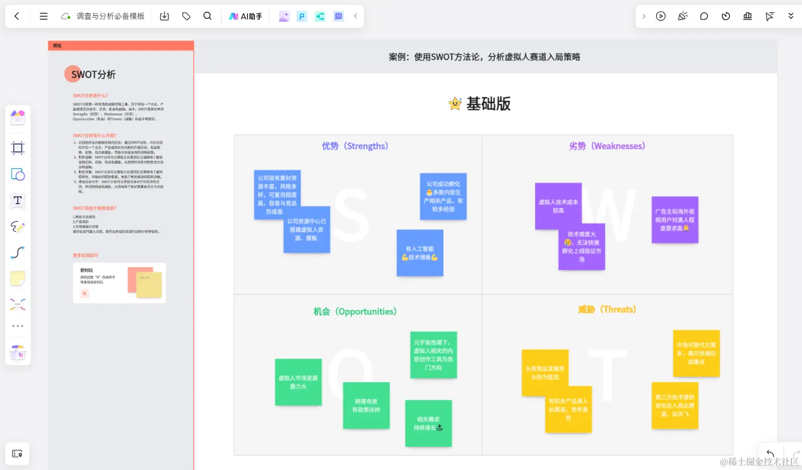 调研与分析必备的SWOT分析模板
