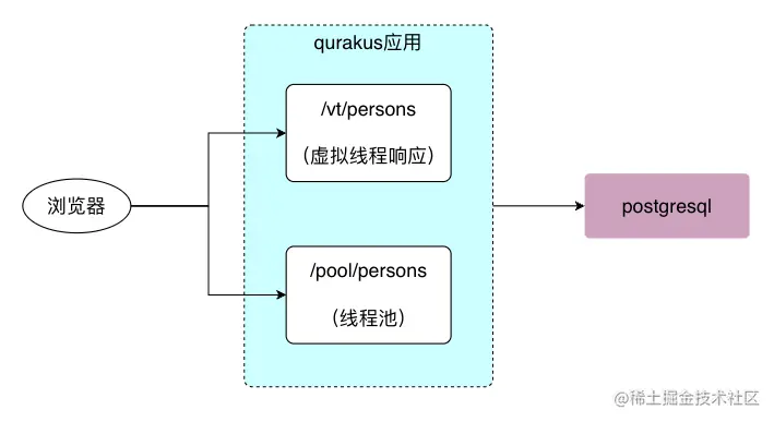 image-20221016123754303