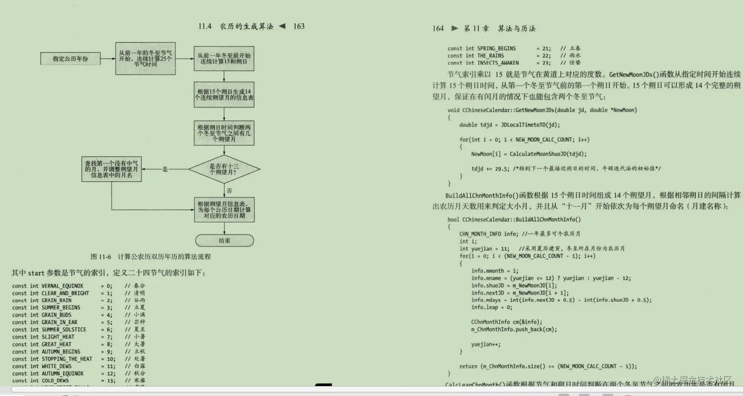 这本“算法宝典”讲得透彻，完全掌握后，我竟拿到字节跳动offer