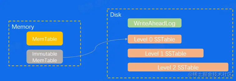 "图片自定义高度" height="" width=""