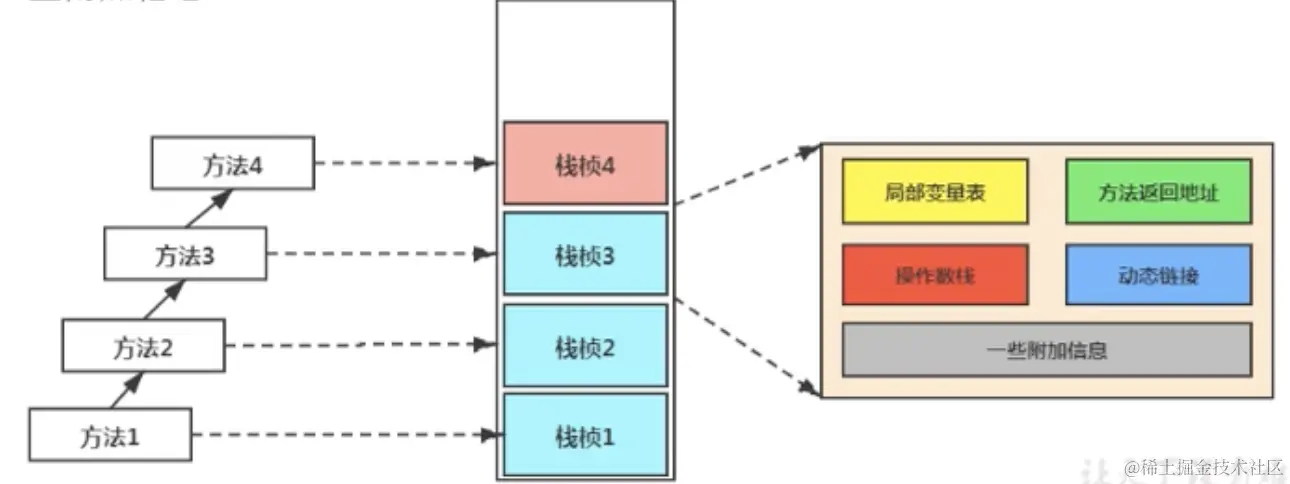 截屏2021-09-17下午3.21.42