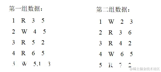 input1和input2两个文件中的数据