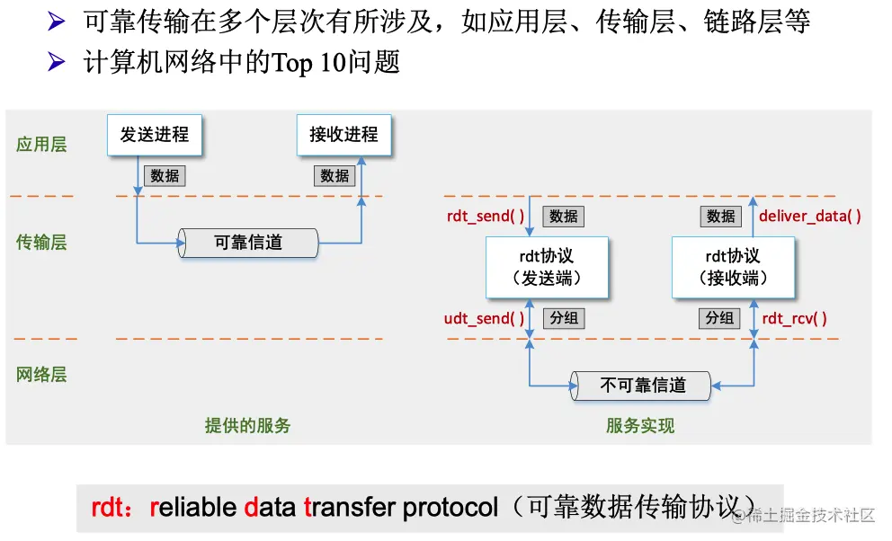 image-20221019161257579