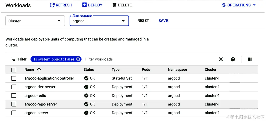 图 9.15 - Argo CD Kubernetes 资源部署到 GKE