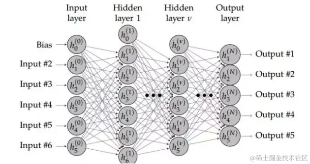 image-20240212003535344