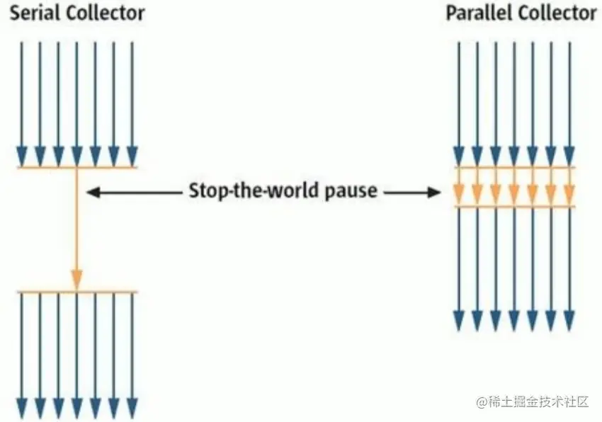 image-20221121191104659