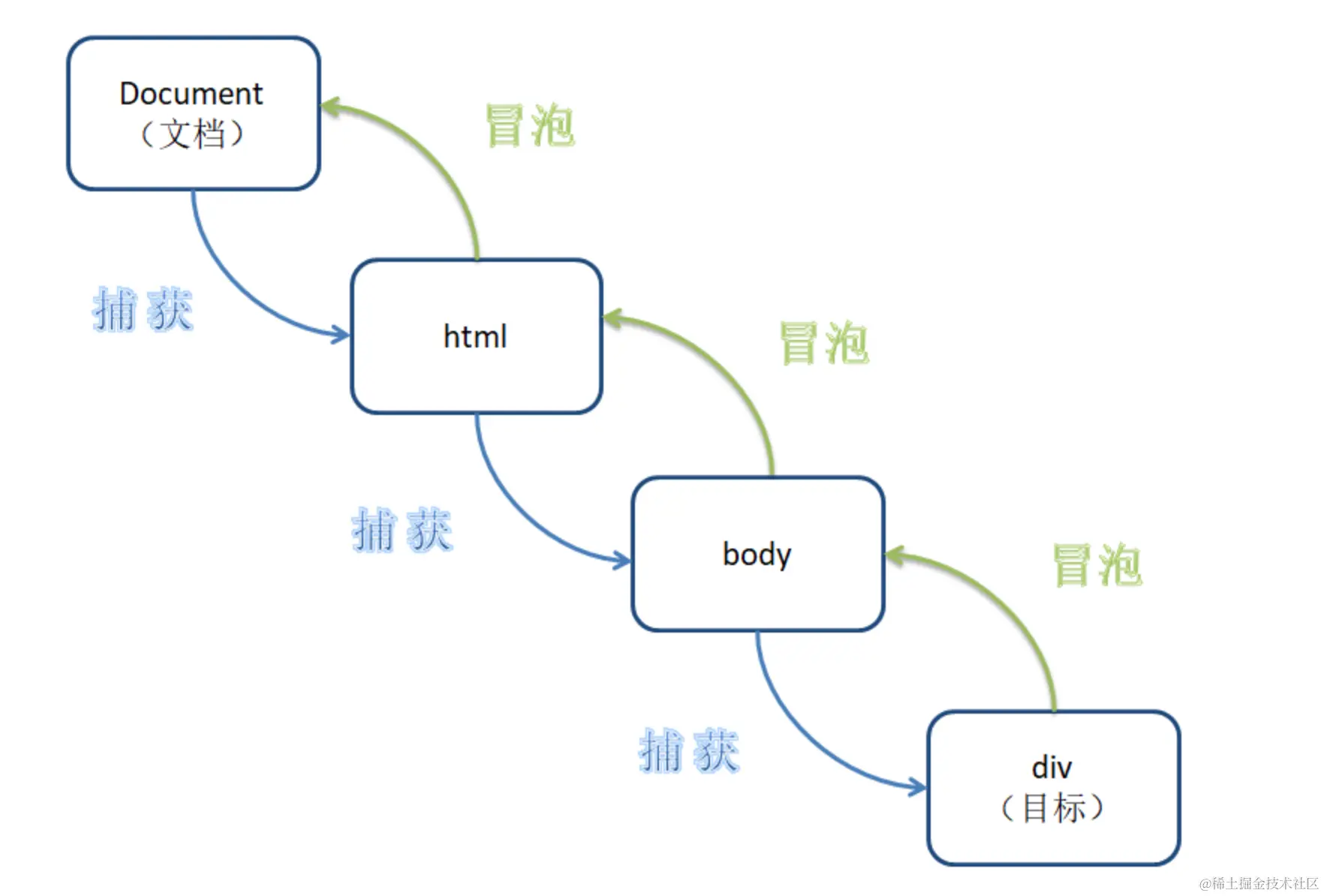 截屏2022-12-25 上午9.25.26.png