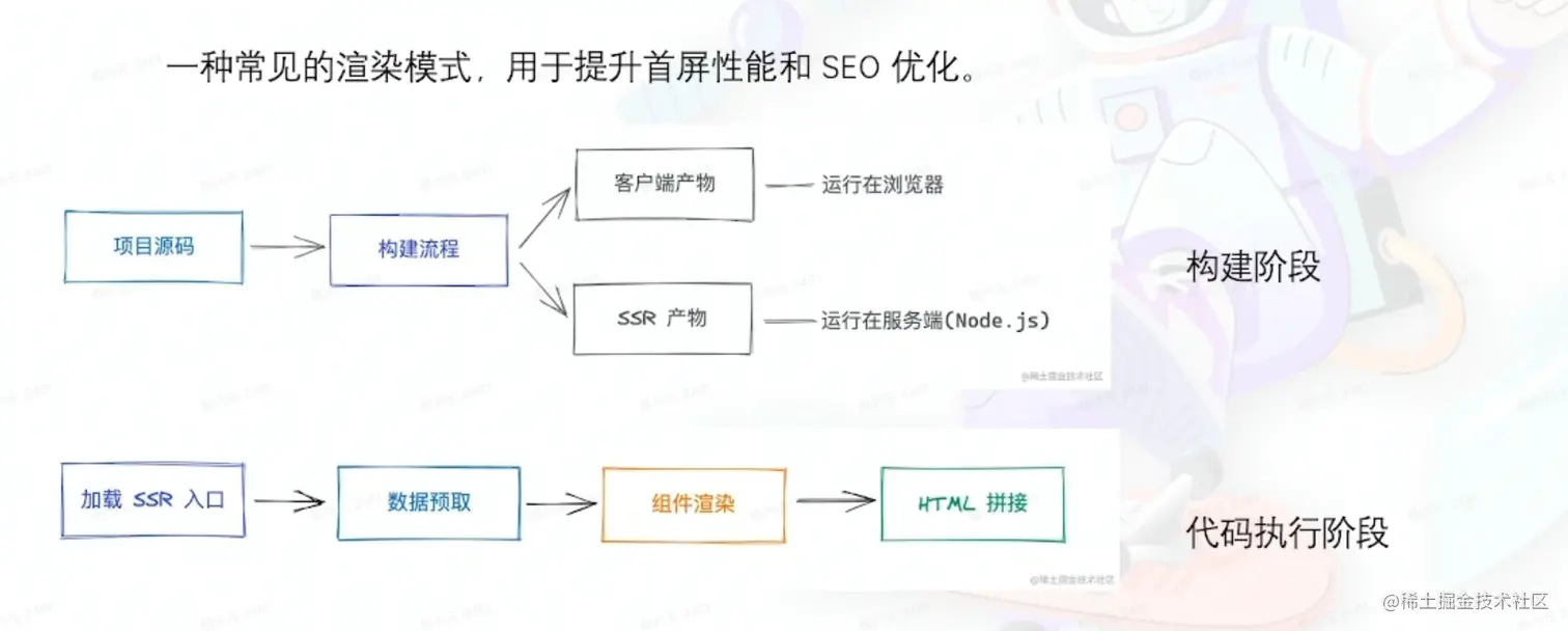 image-20220812172157213