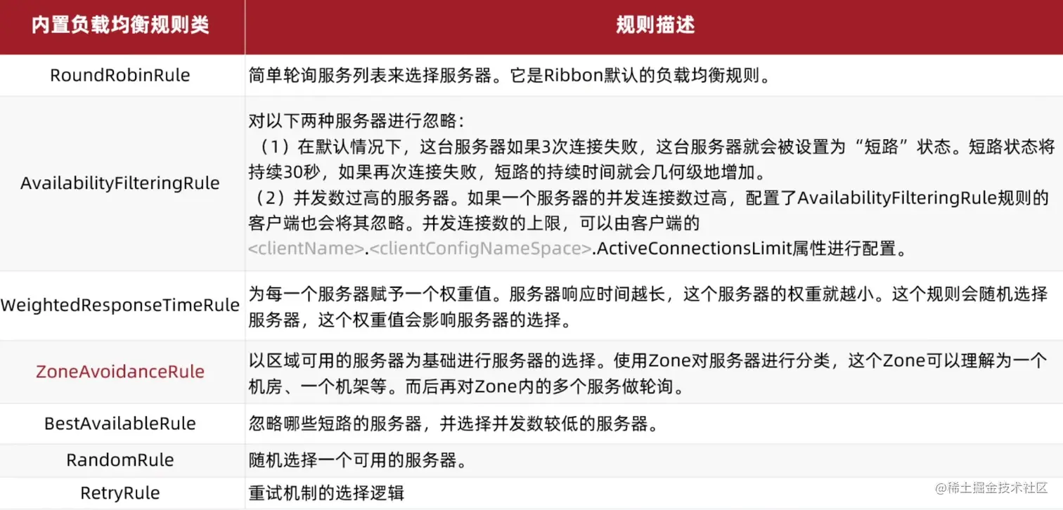 image-20221217210352093