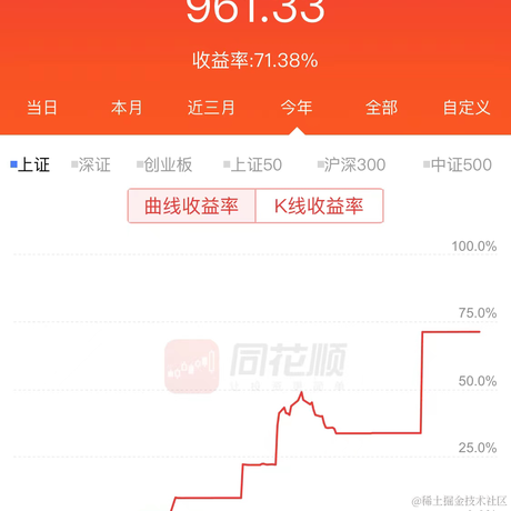 婷婷学测试于2022-11-22 12:19发布的图片