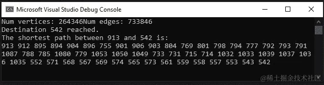 图 6.33：活动 14 的预期输出