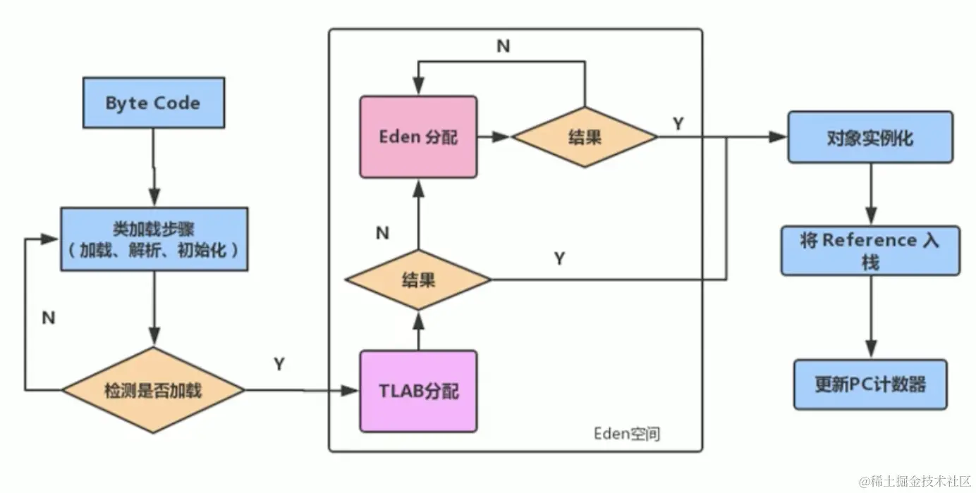 截屏2021-09-20下午9.46.38