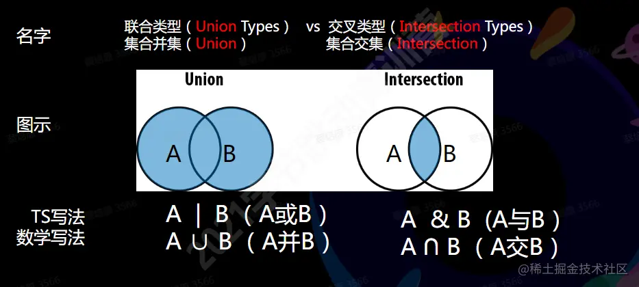 image-20210821084120184