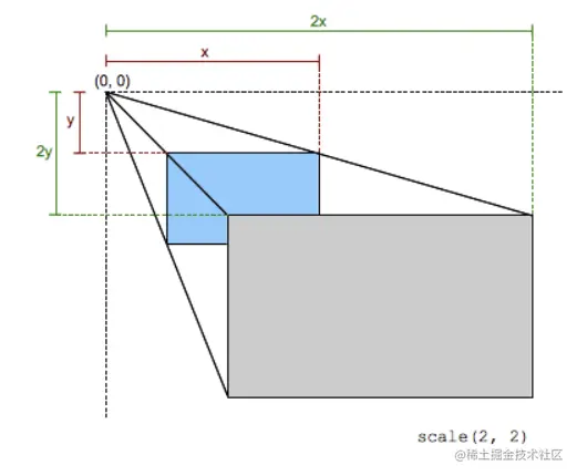 image-20210825221653754