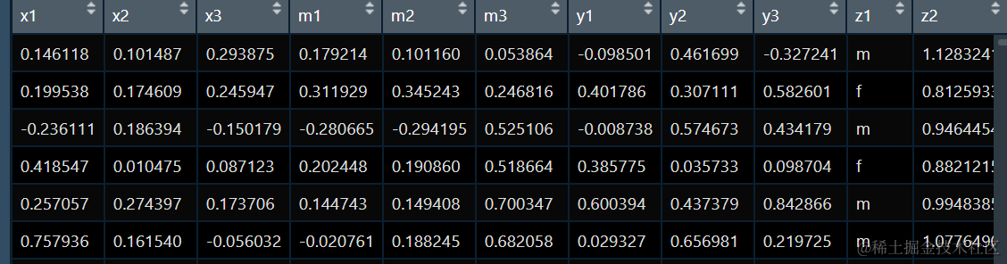 R数据分析：纵向数据如何做中介，交叉滞后中介模型介绍