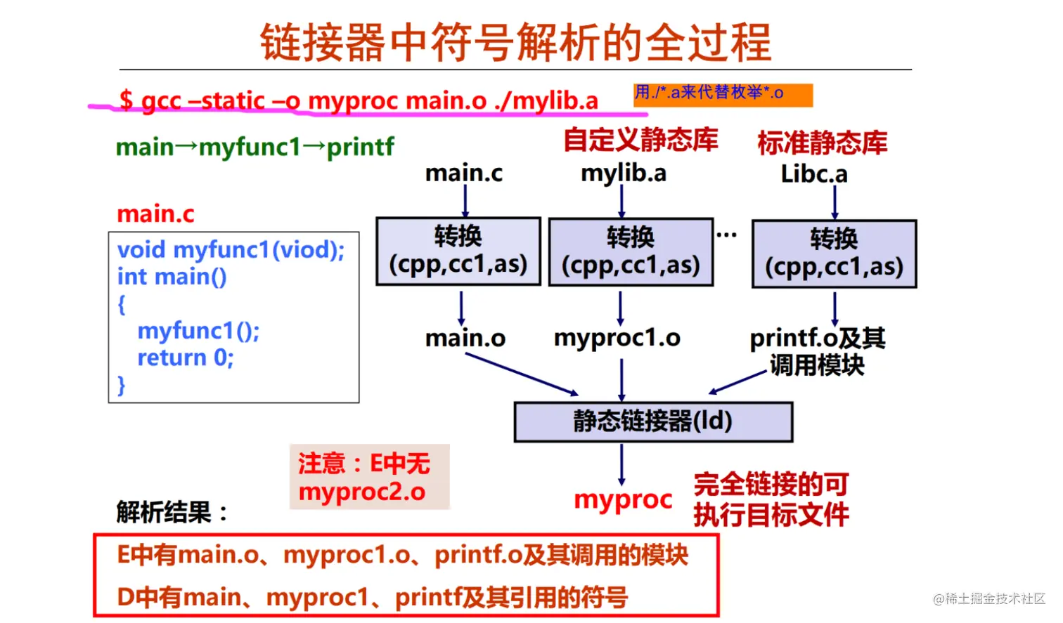 image-20210705155951741