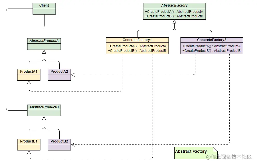 image-20210422165437826