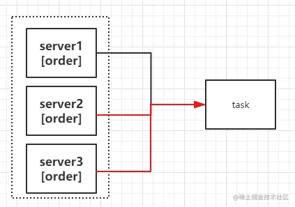 image-20200901150615438