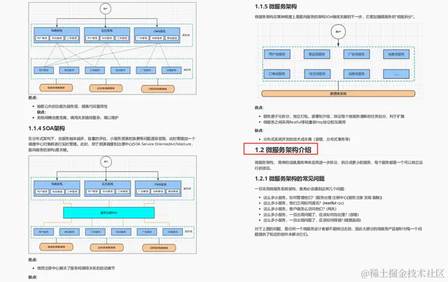 制霸GitHub热榜的Spring Cloud Alibaba源码笔记，果然是阿里传出的