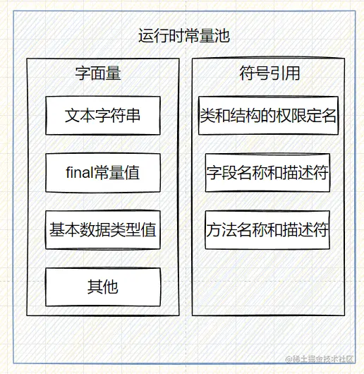 image-20221005154527451