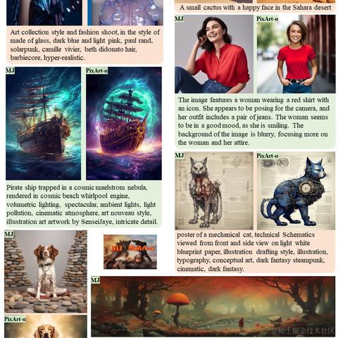 努力犯错玩AI于2023-12-15 15:31发布的图片