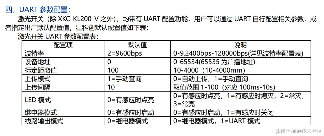 image-20230913145032404