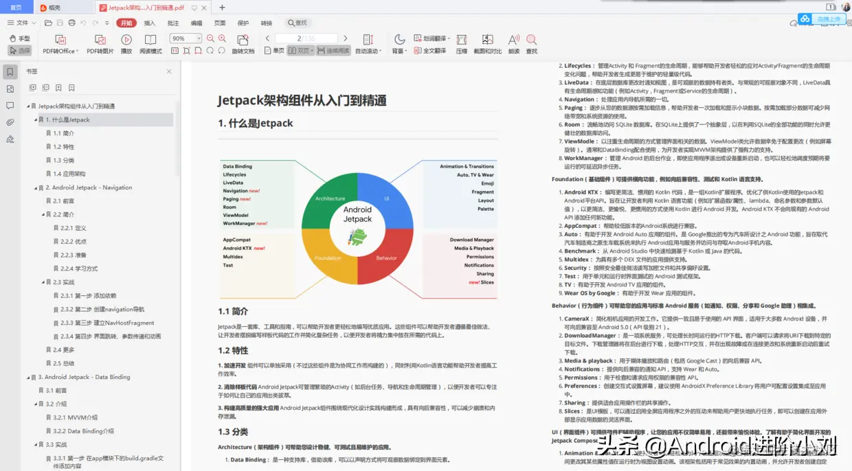 90天深造Jetpack架构组件从入门到精通获腾讯offer