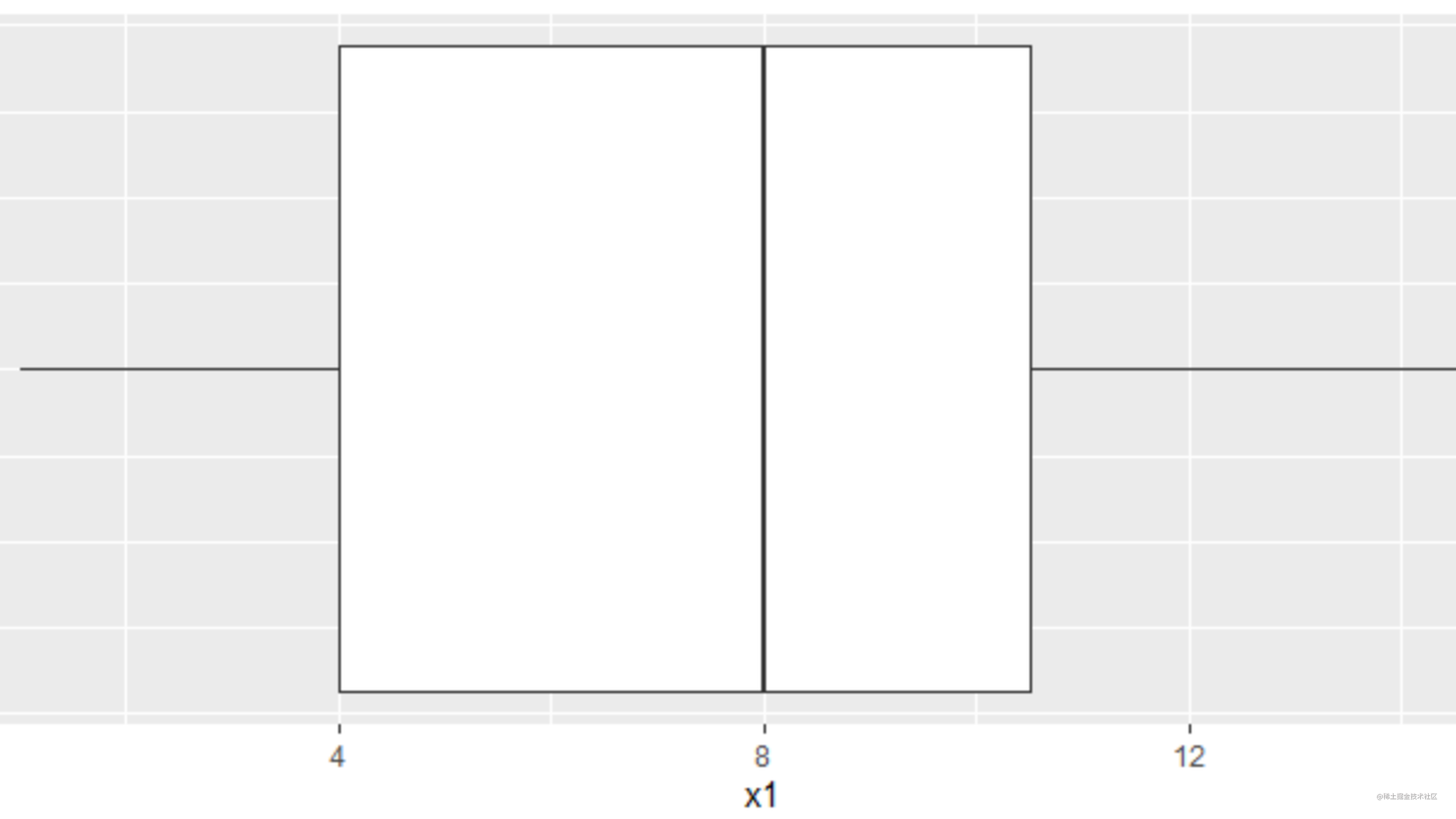 r-mapping-aes