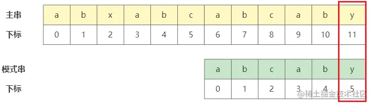 image-20221019211104782