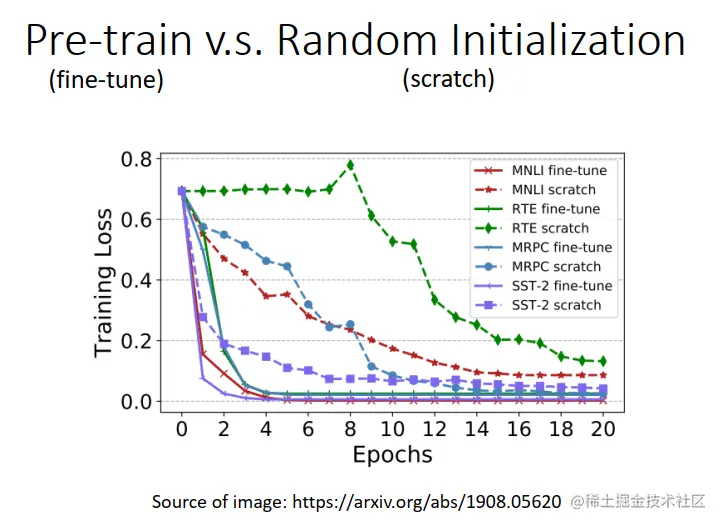 image-20210811122933314