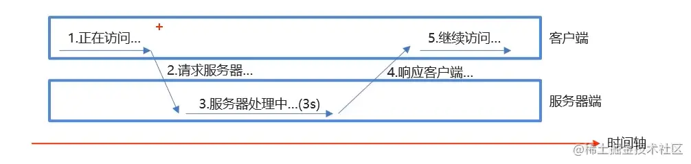 image-20221022084940902