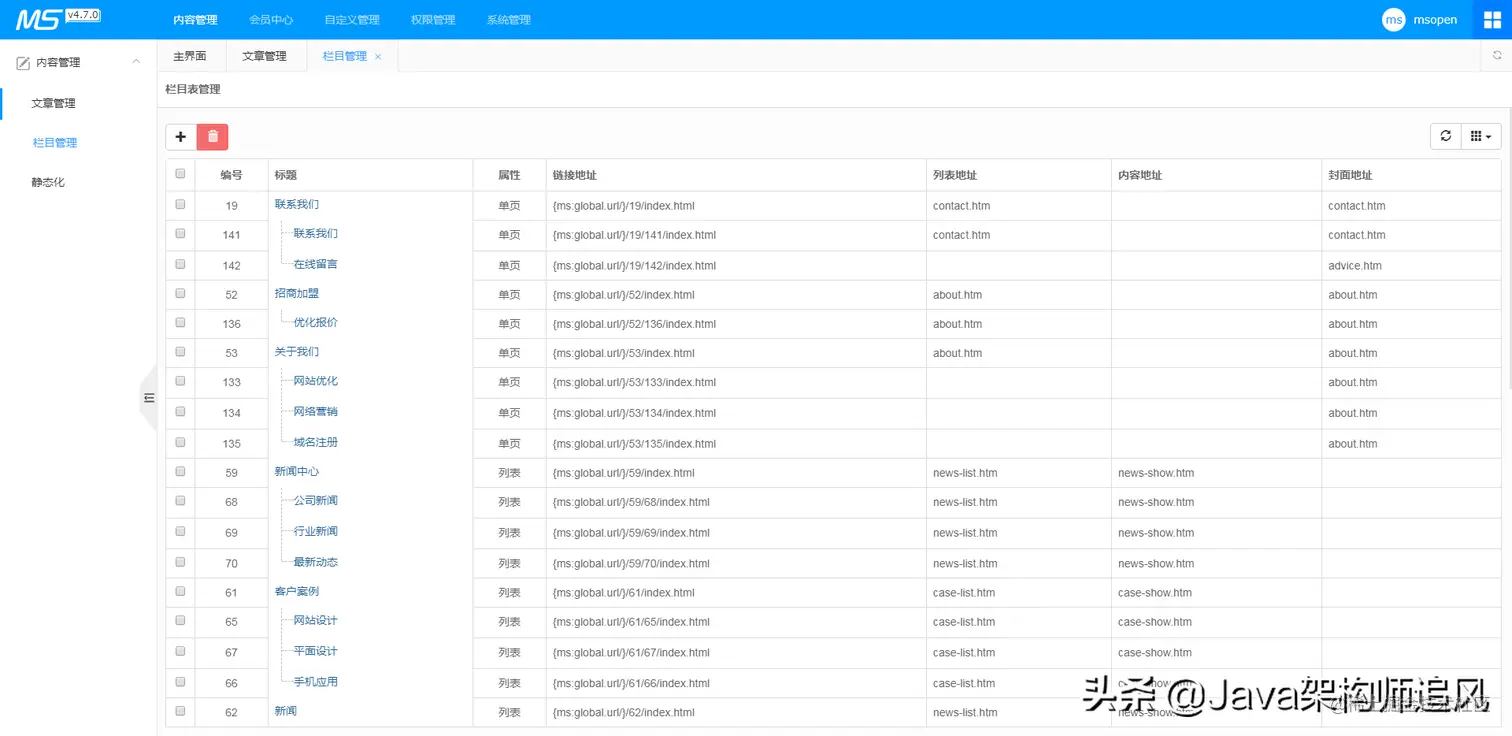 基于SpringBoot 的MCMS系统，完全开源，直接商用太爽了