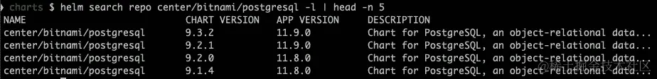 图 9.5 – 搜索 PostgreSQL 图表