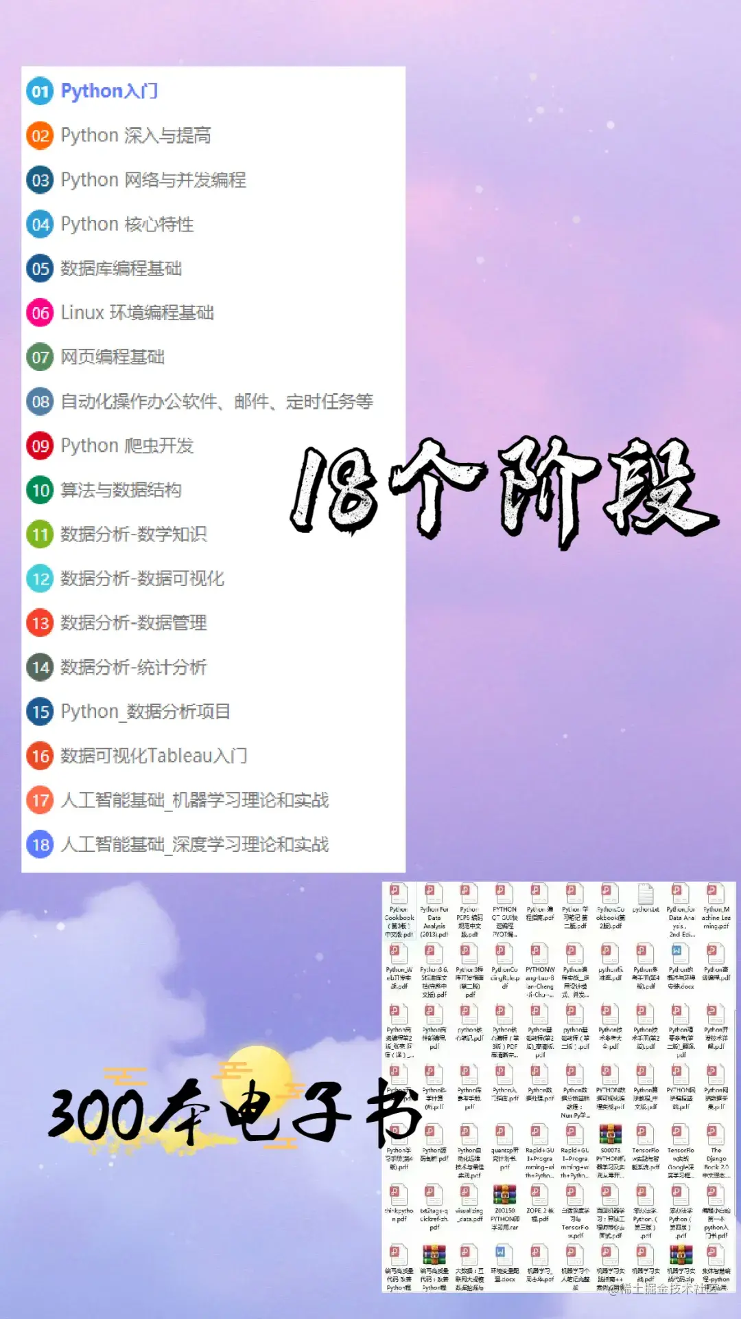 如何自学数据分析，0经验转行互联网大厂？