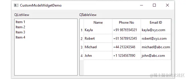 图 7.11 - 使用自定义模型在 QListView 和 QTableView 中的应用程序输出
