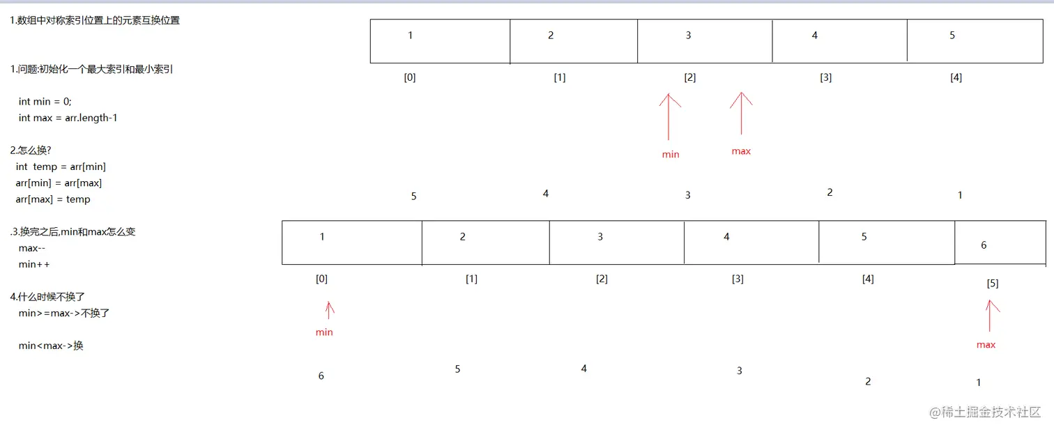 image-20220221154805733