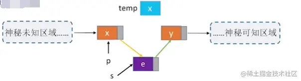 image-20220217115602453