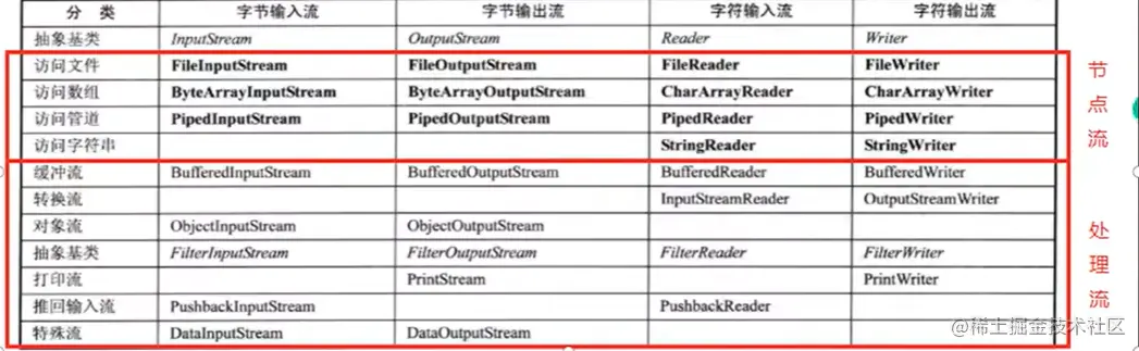 image-20221114151238588