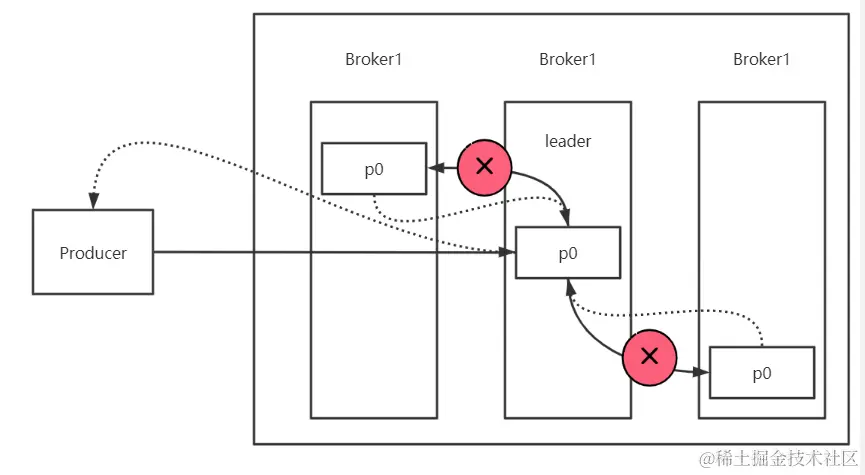 image-20211214204733394