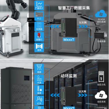 钡铼技术宣传委员于2023-10-31 11:15发布的图片