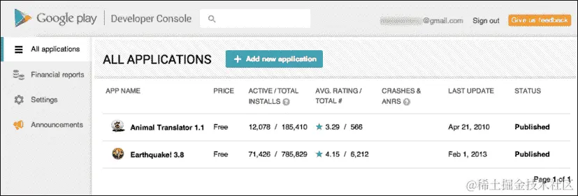 Google Play 开发者控制台