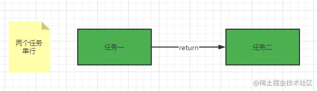 image-20220523100517960