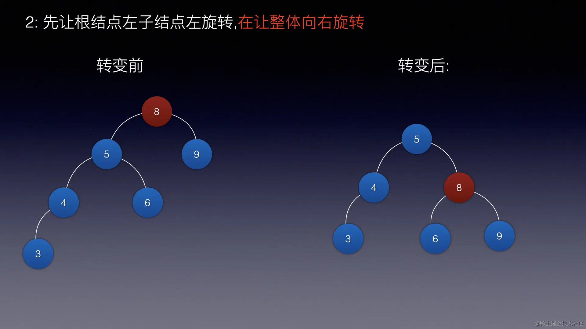 image-20220708161329549