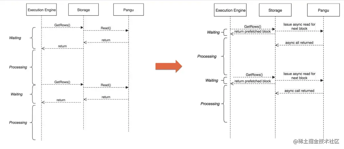 截屏2022-08-10 14.38.19.png