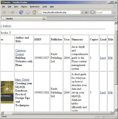 Transactionsdriver listgetting, getAvailableDrivers() method used