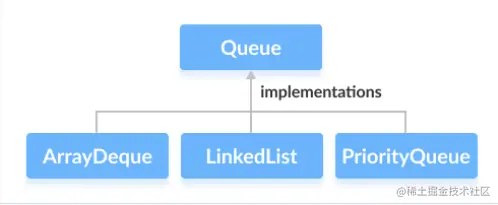 image-20201213200818475