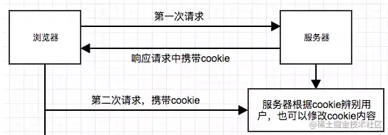 cookie.png
